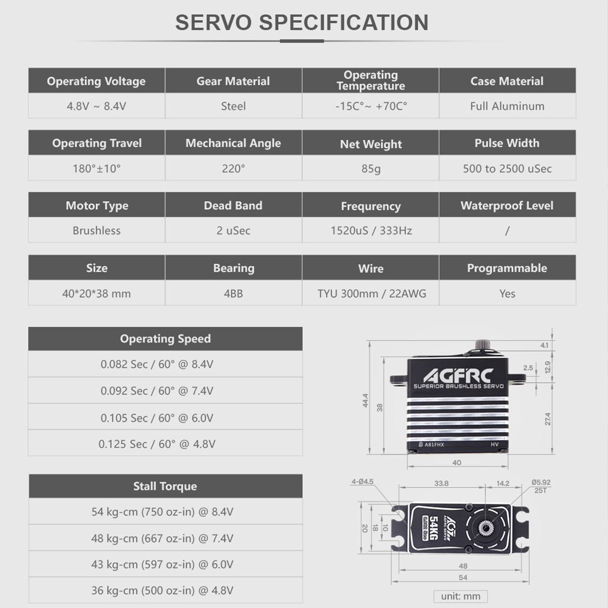 Servomotor digital AGFRC A81FH - Rc Helicopter Large reseña y precio